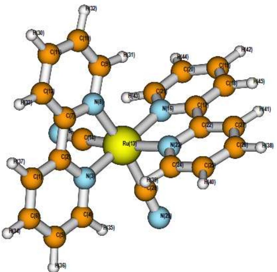 Optimized structure of [ru(bpy)2(cn),2] complex. numeration