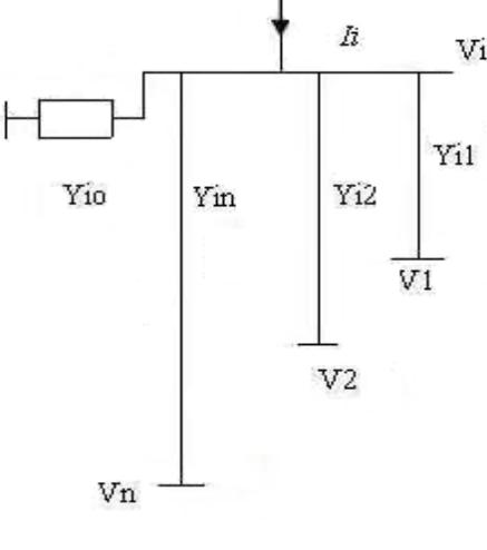 Basic schematic diagram of a typical bus system. equations