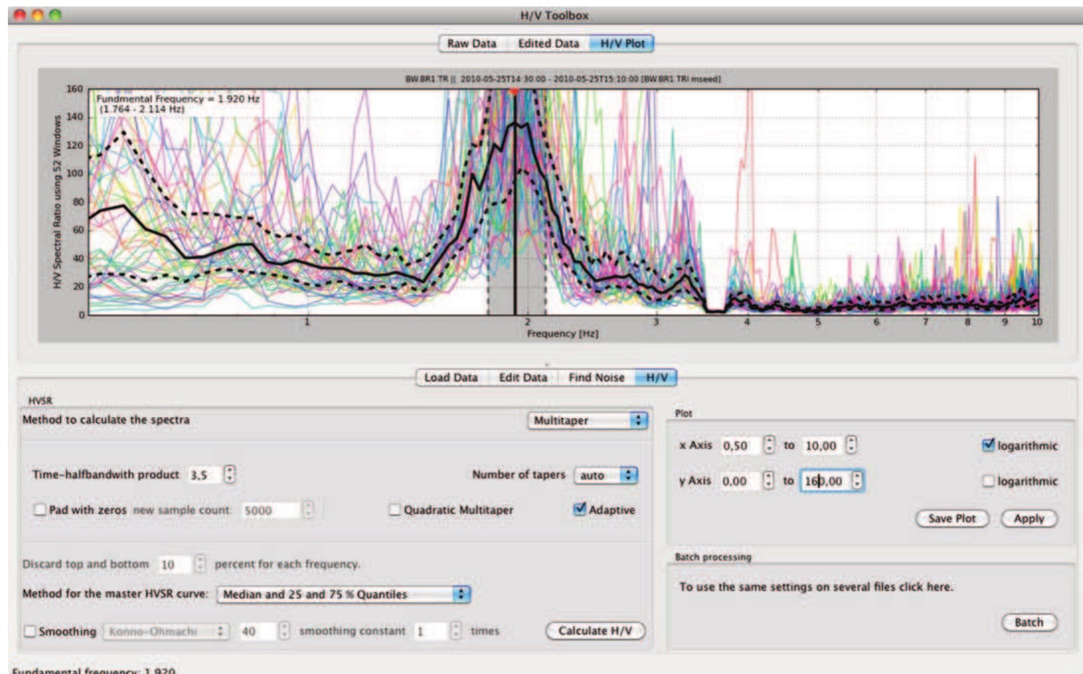 Obspy Data Availability (PDF) ObsPy: A Python Toolbox for Seismologists, Seismological ...