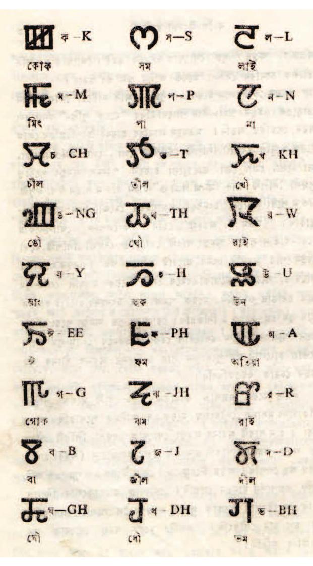 Figure 4.5 Example of the 27 letter Meetei Mayek alphabet that educational institutes teach currently in Manipur. Source: Kshetrimayum (2010:28).