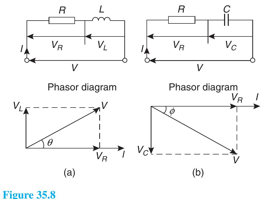 人間関係 1、2、3 J Bird - Complex Number | PDF | Electrical Impedance
