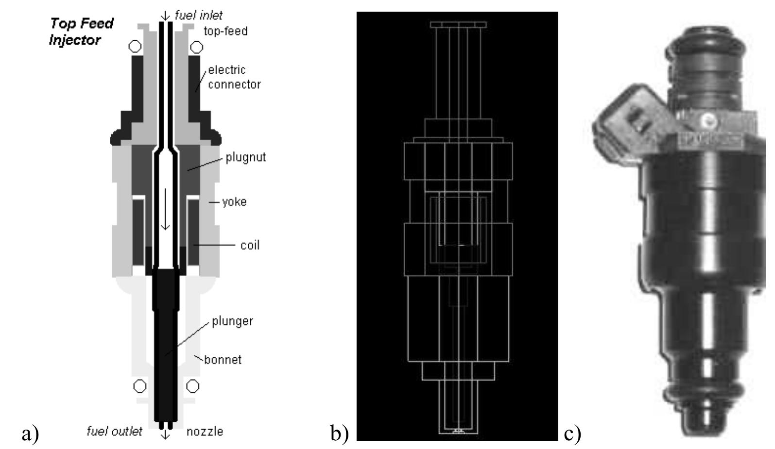 (PDF) Improved Performance of the Electromagnetic Fuel Injector ...