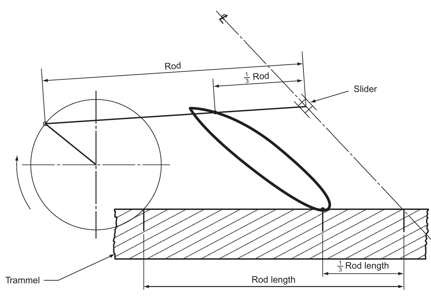 Engineering Related Figure Figure 149 - Engineering-drawing