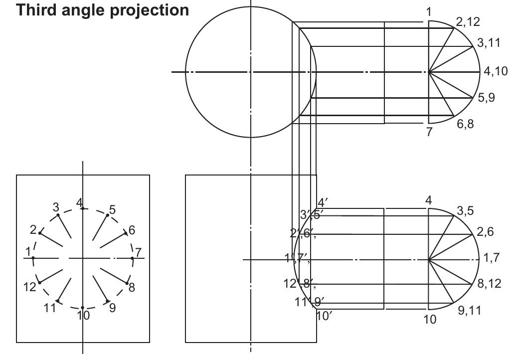 Engineering Related Figure Figure 229 - Engineering-drawing