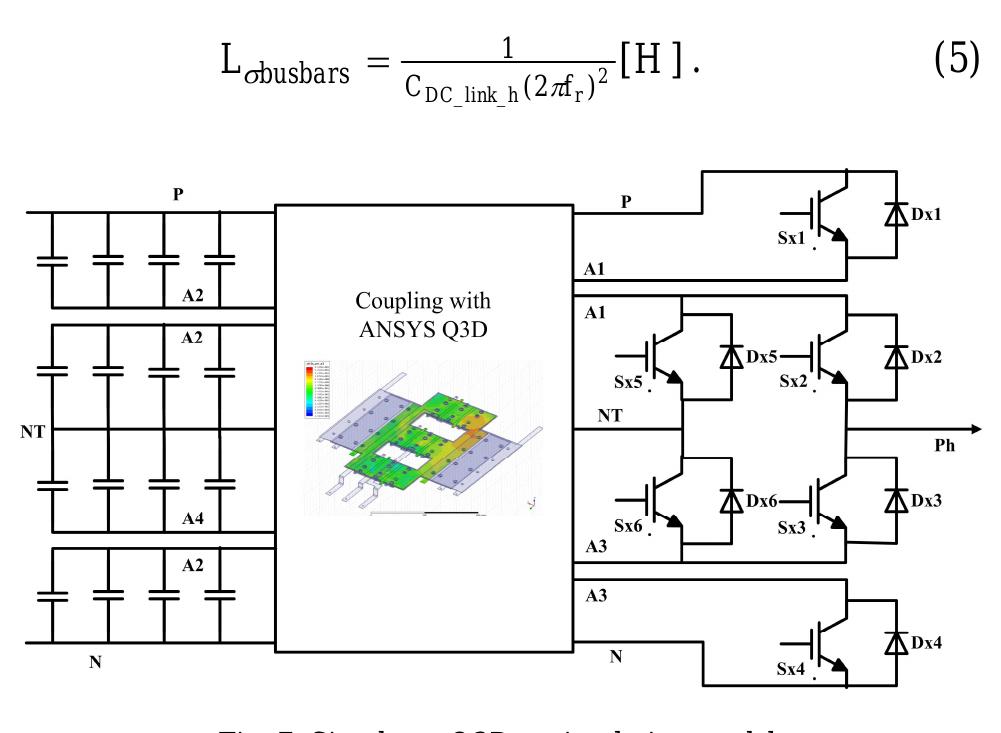 To determine the stray inductance, the commutation loops are