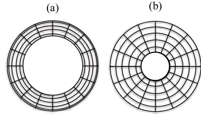 The pupil of the human eye, which allows the light to enter,