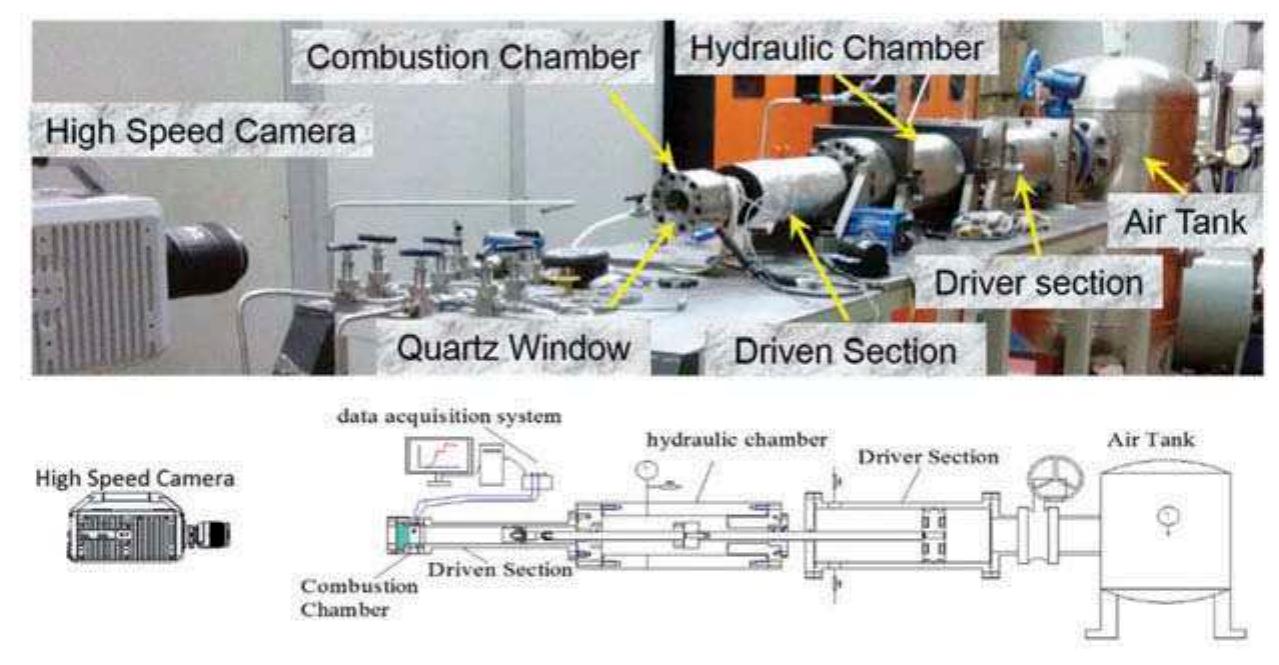 Isen Frame Pressure trace and the selected images. figure 2 shows the