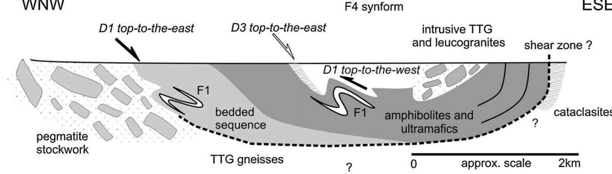 learning ebpf | ch4ser: zone Images High Quality... Figure 12 - from Geology of an Archaean accretionary