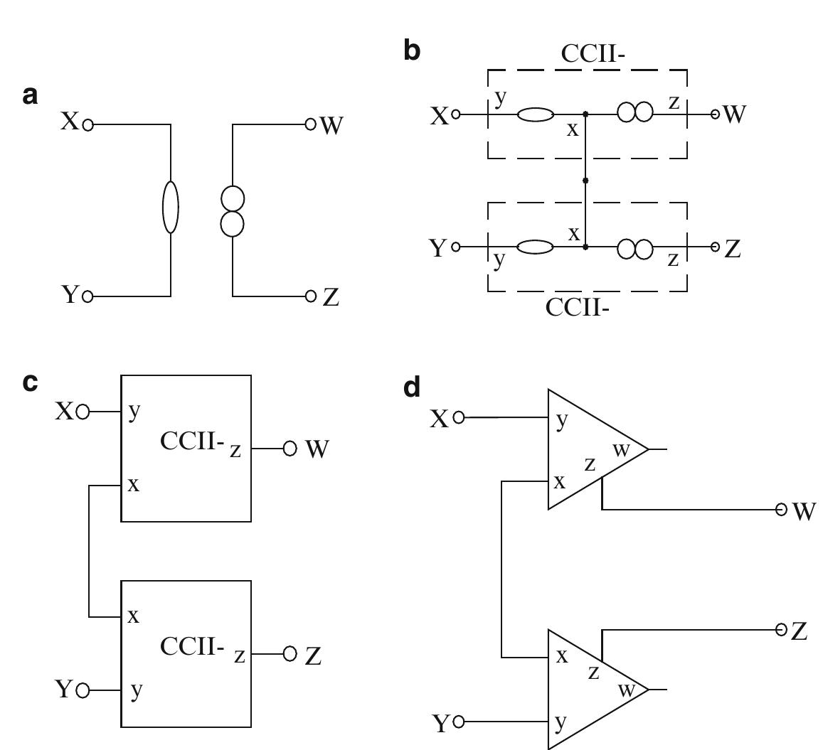 6 ofa-based circuits (adapted from [17] © 1993 springer).