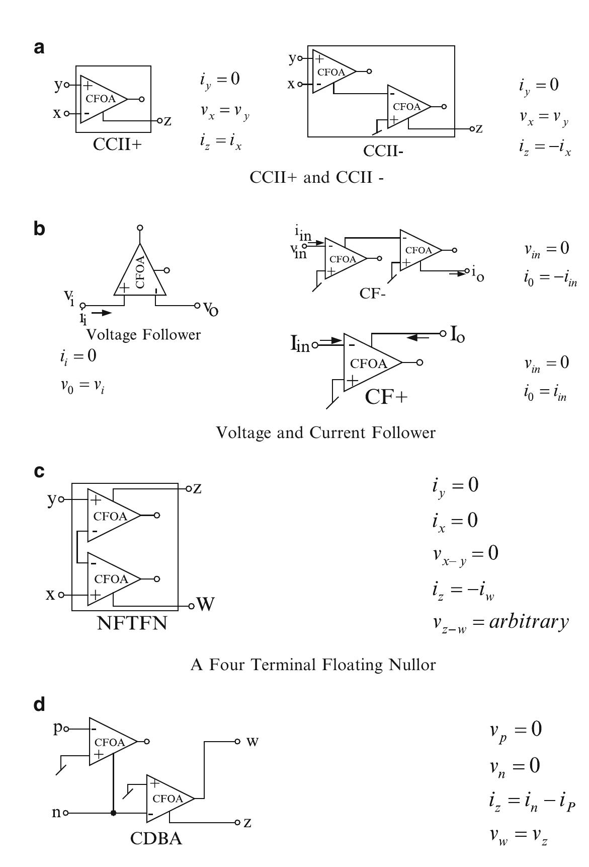 PDF) Integrated circuits for analog signal process
