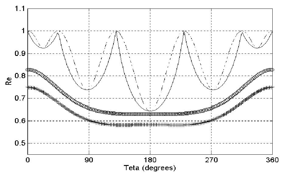 (PDF) Virtual Sound Source Positioning and Mixing in 5.1 Implementation ...