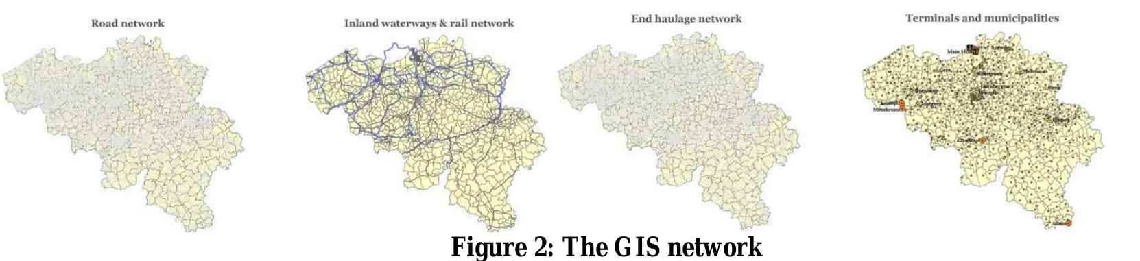 (PDF) INTEGRATED DECISION SUPPORT TOOL FOR INTERMODAL FREIGHT TRANSPORT