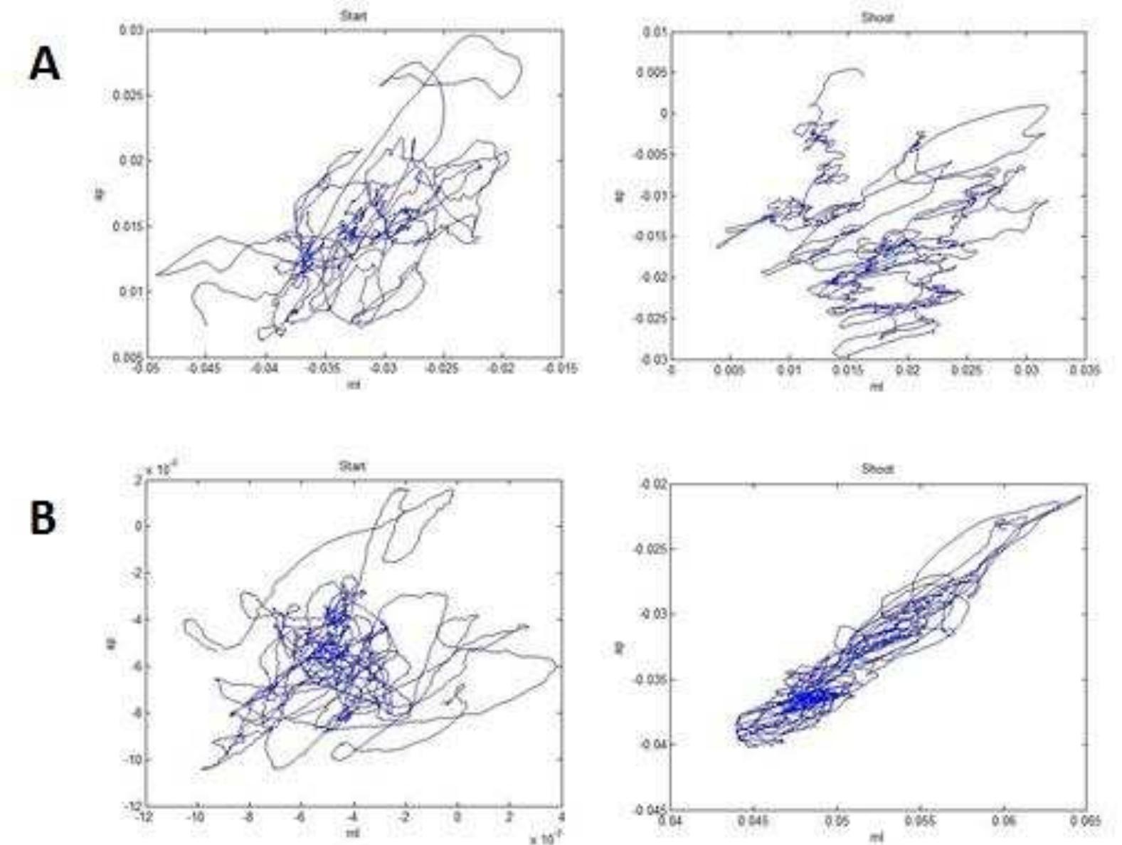 PDF) Comparative Analysis of Hsp10 and Hsp90 Expression in Healthy