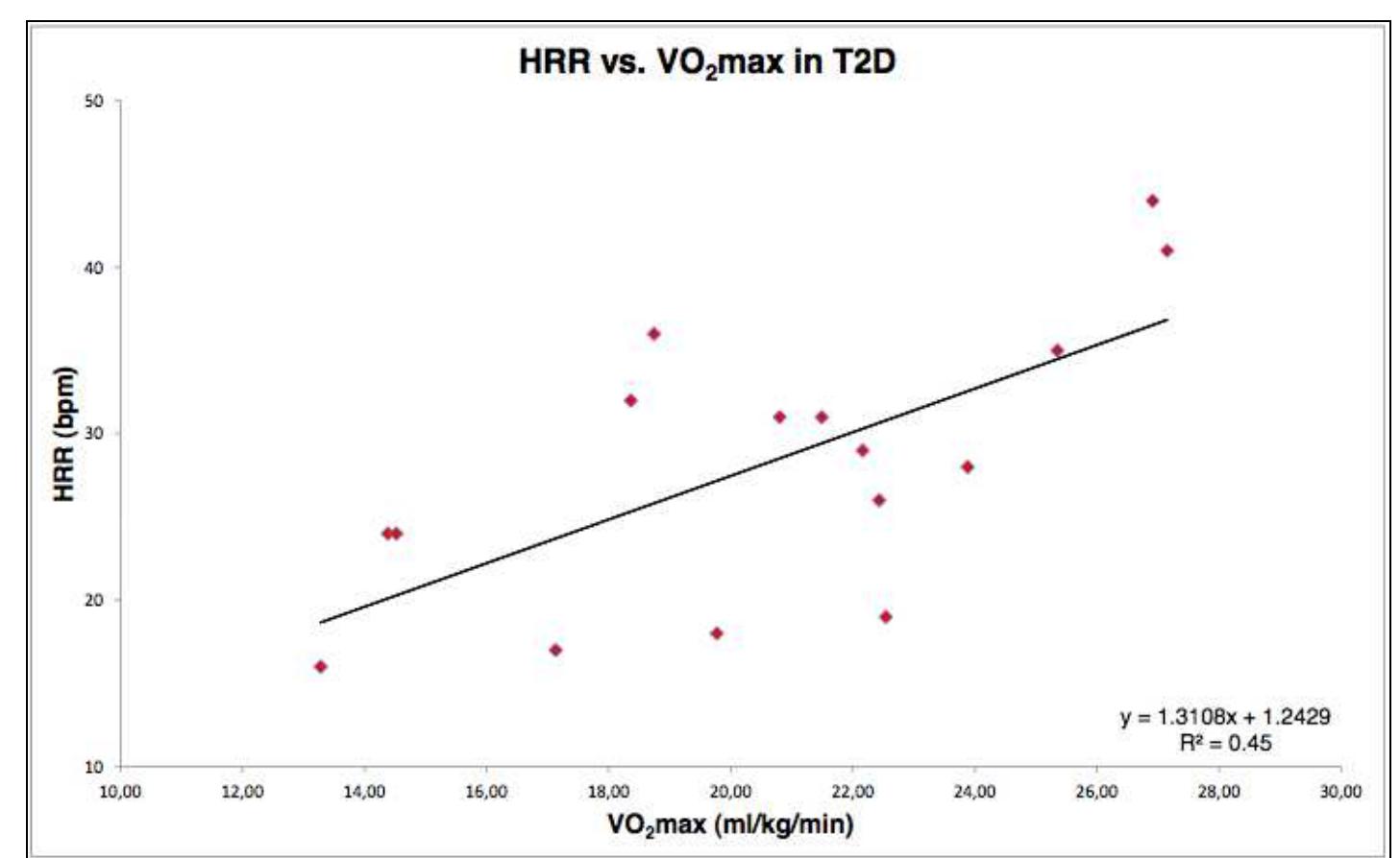 PDF) Comparative Analysis of Hsp10 and Hsp90 Expression in Healthy