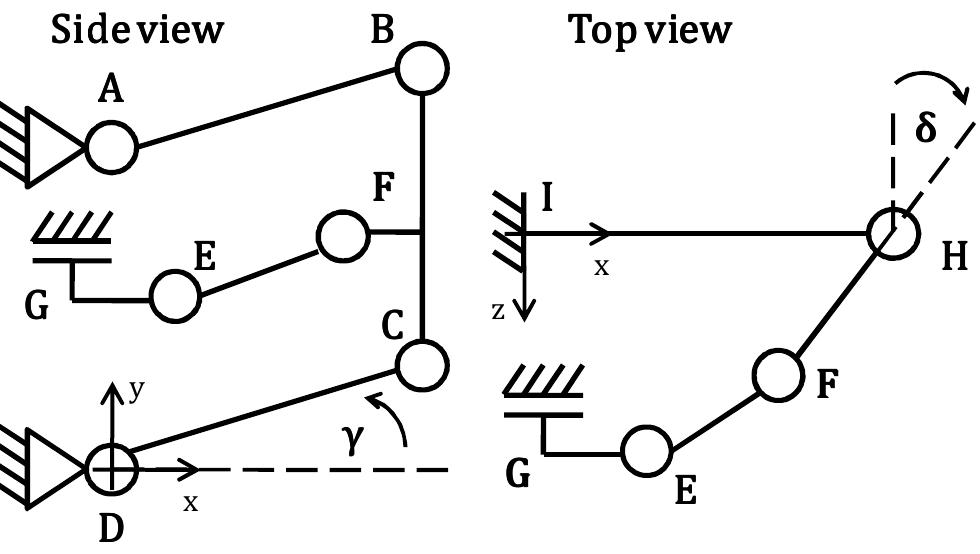 steering system kinematic equivalent link diagram.