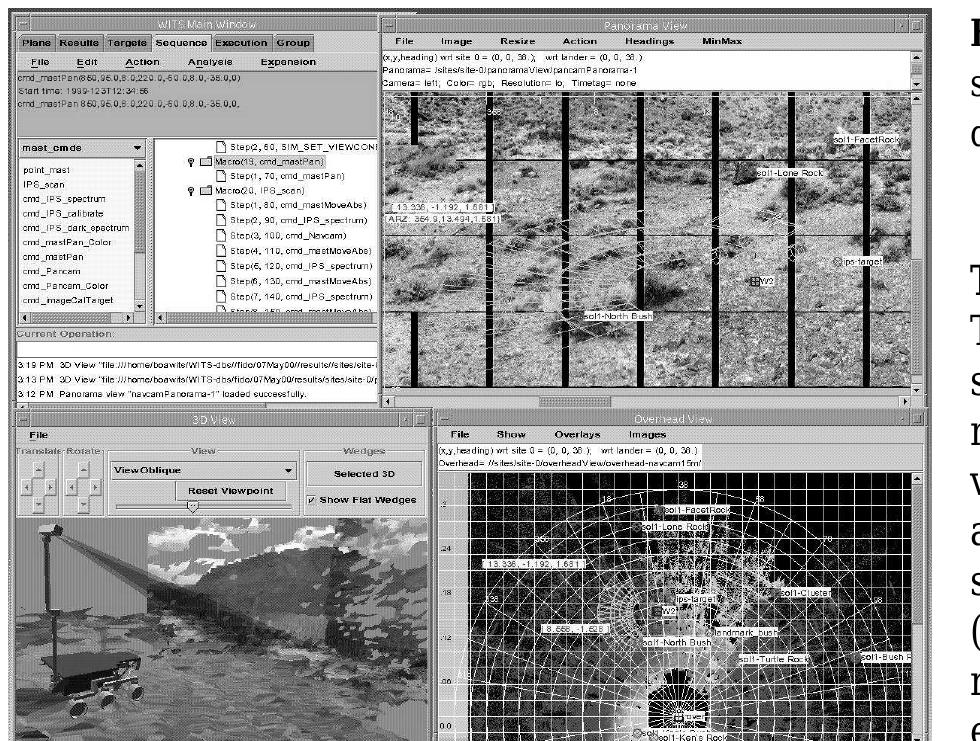 Integration of odometry, visual, inertial, sun sensor and