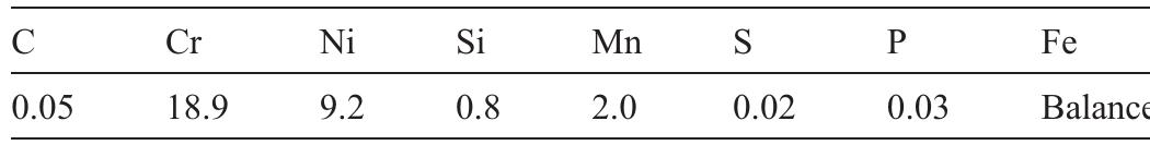 Chemical composition (wt.%) of AISI 304 stainless steel  Table 1 