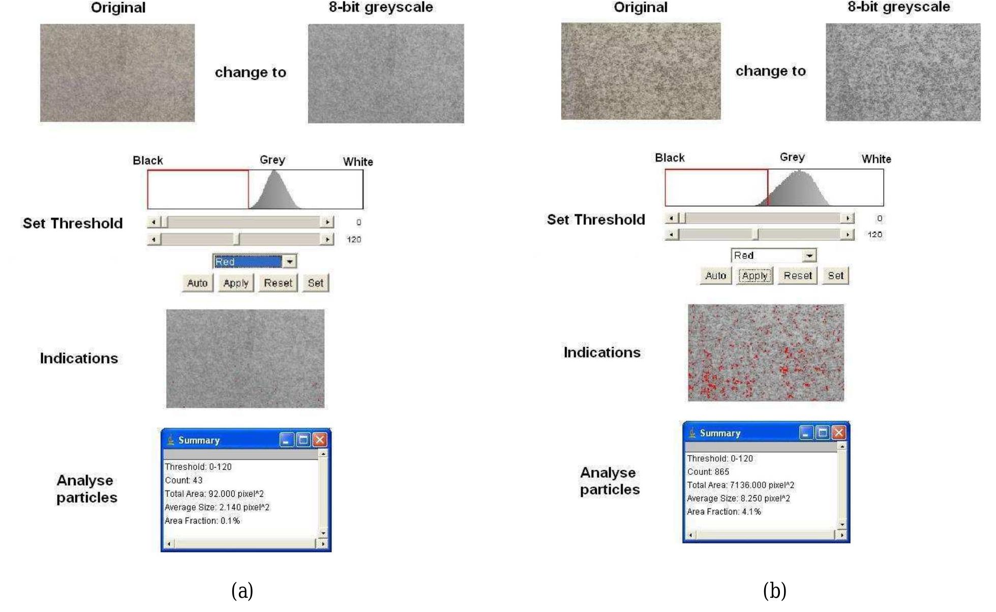 Figure 2 - from Blast cleaning standards: Cutting through