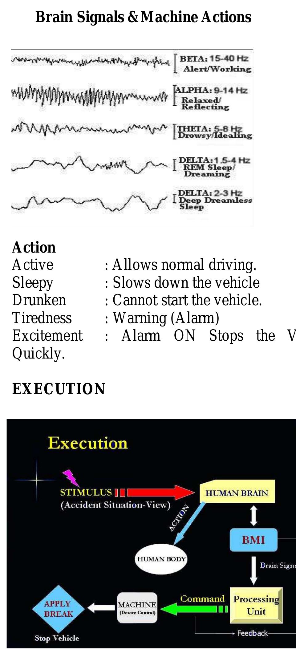 (PDF) BRAIN MACHINE INTERFACE