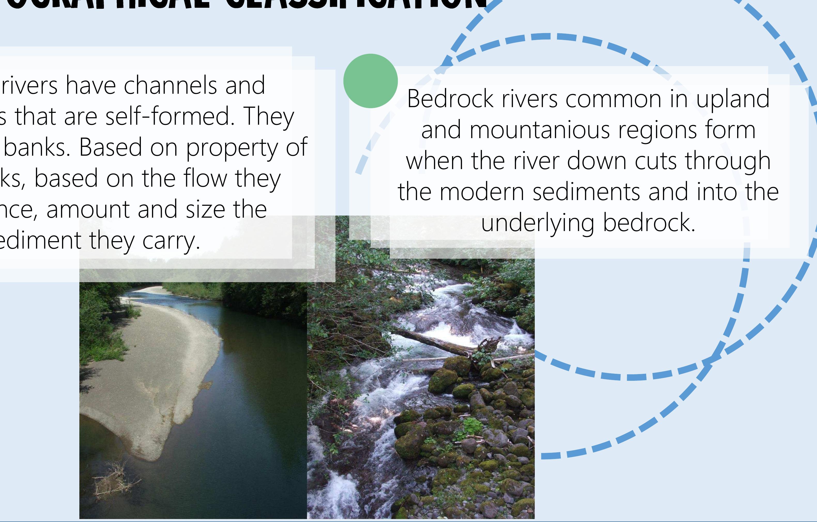 (PDF) river