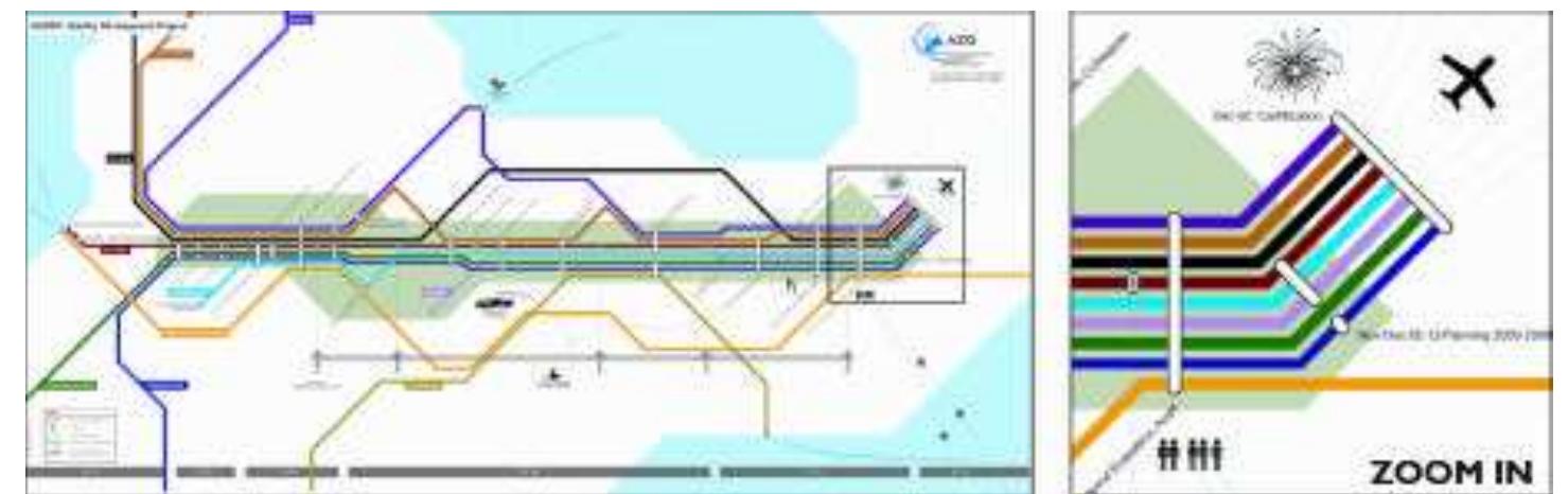 (PDF) Knowledge Visualization: A Comparative Study between Project Tube ...