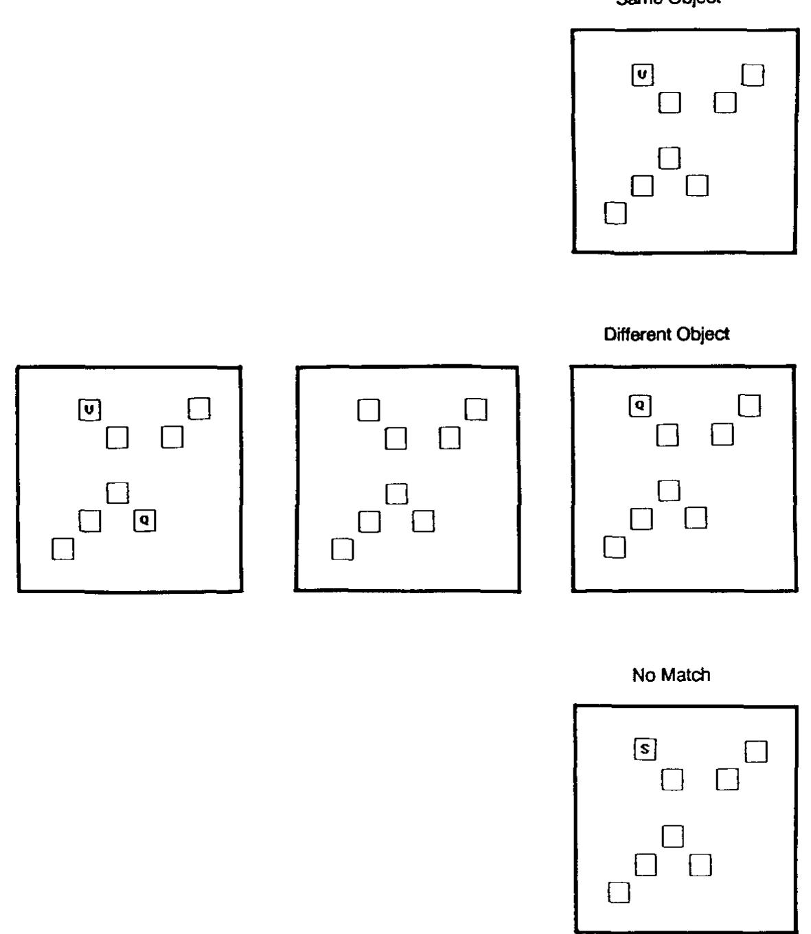 Fic. 1. examples of displays used in experiment 1 to test