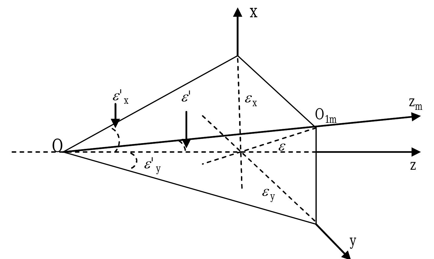(PDF) PROPAGATION OF BESSEL-MODULATED GAUSSIAN BEAMS THROUGH A ...