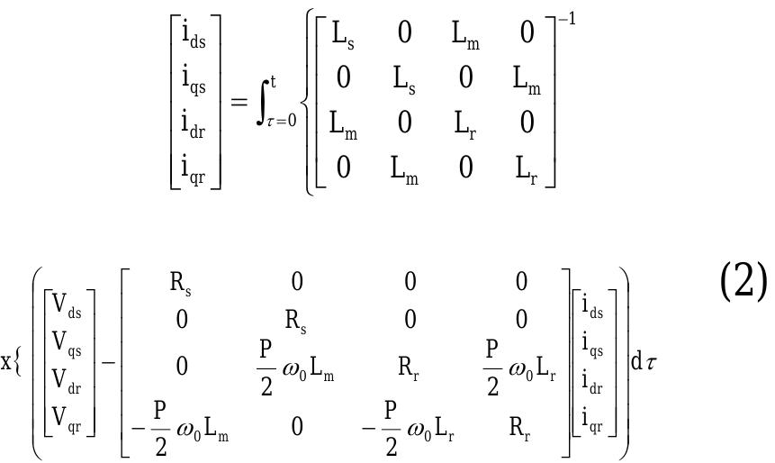 Figure 4 - Modeling and Simulation of Three Phase Induction