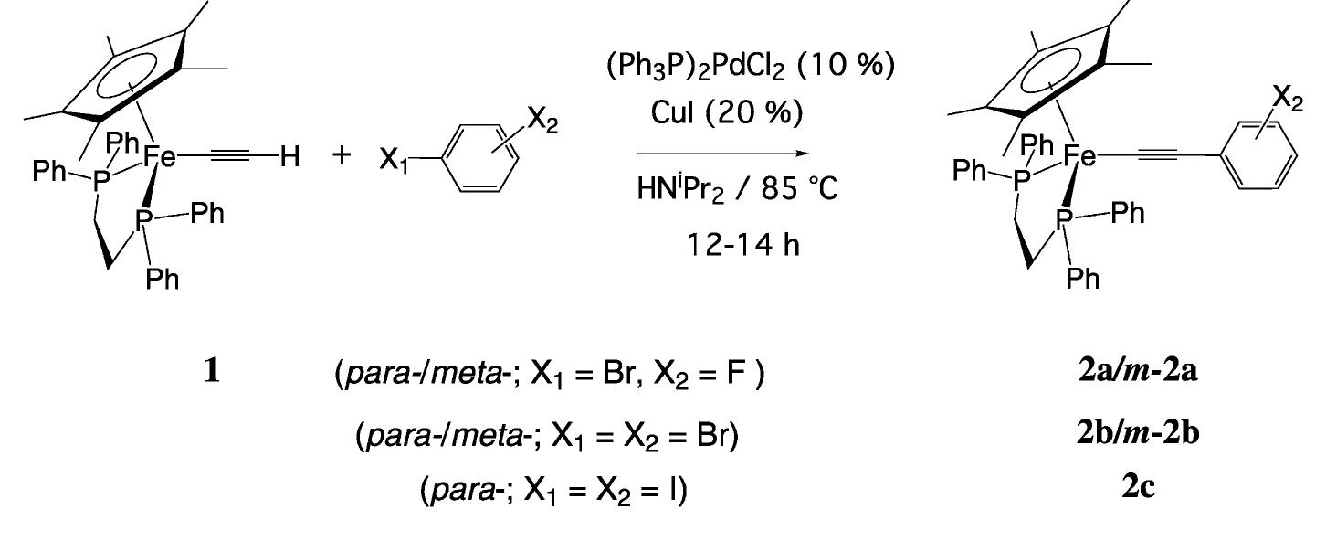 Figure 3 - from Versatile reactions of a