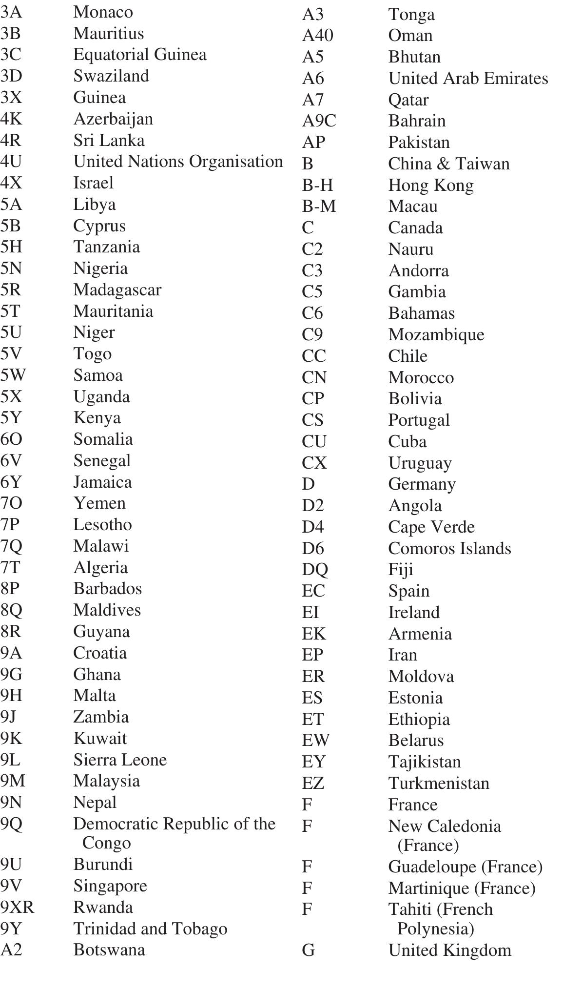 (PDF) Dictionary of Aviation