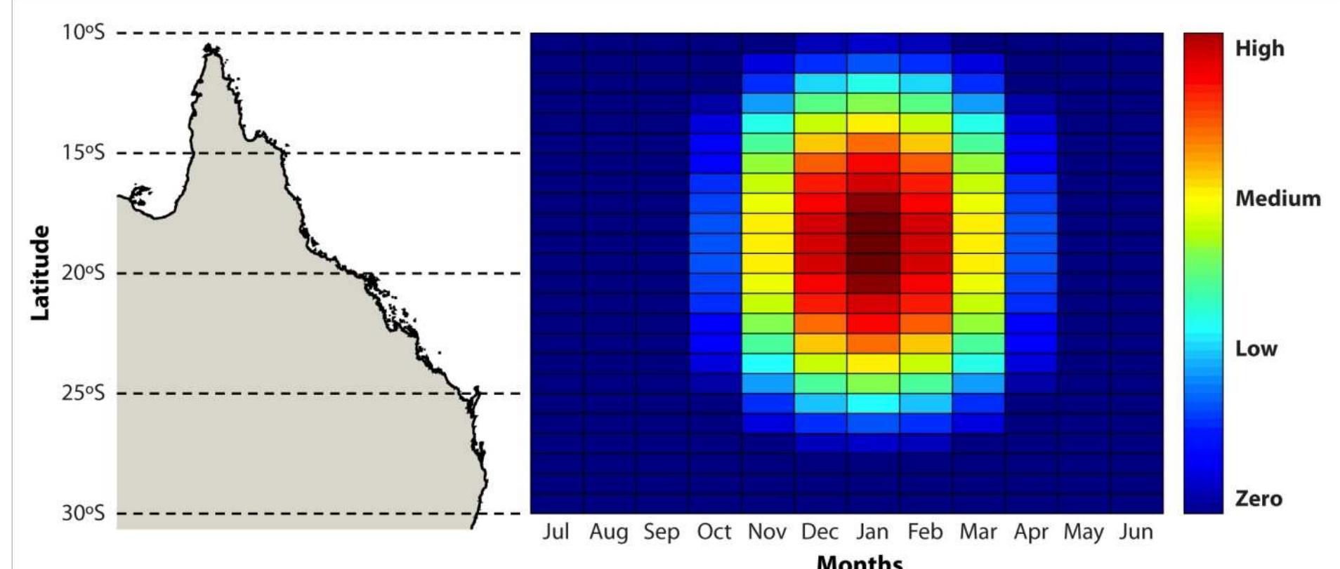 (PDF) Tropical cyclone risk and impact assessment plan