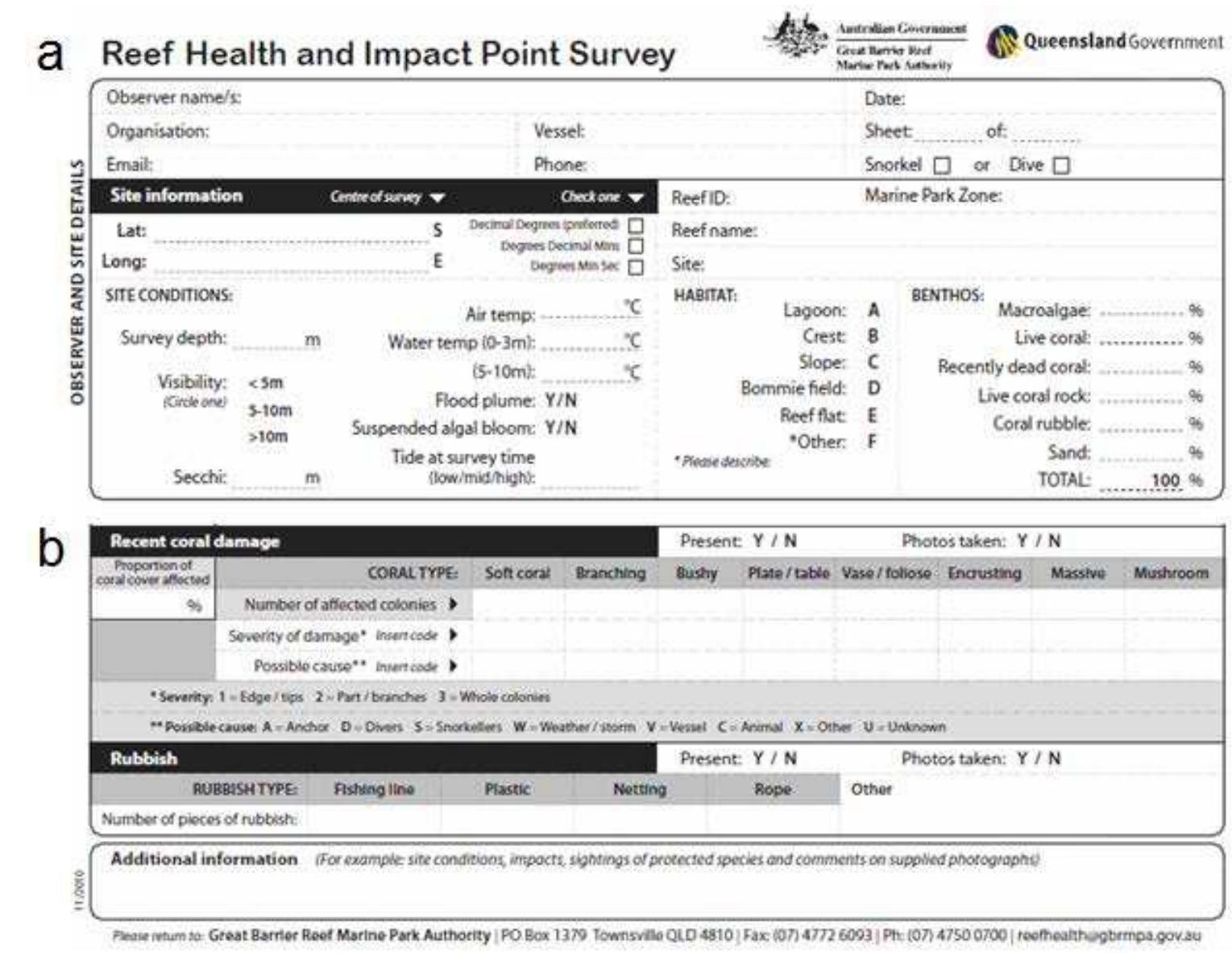 (PDF) Tropical cyclone risk and impact assessment plan
