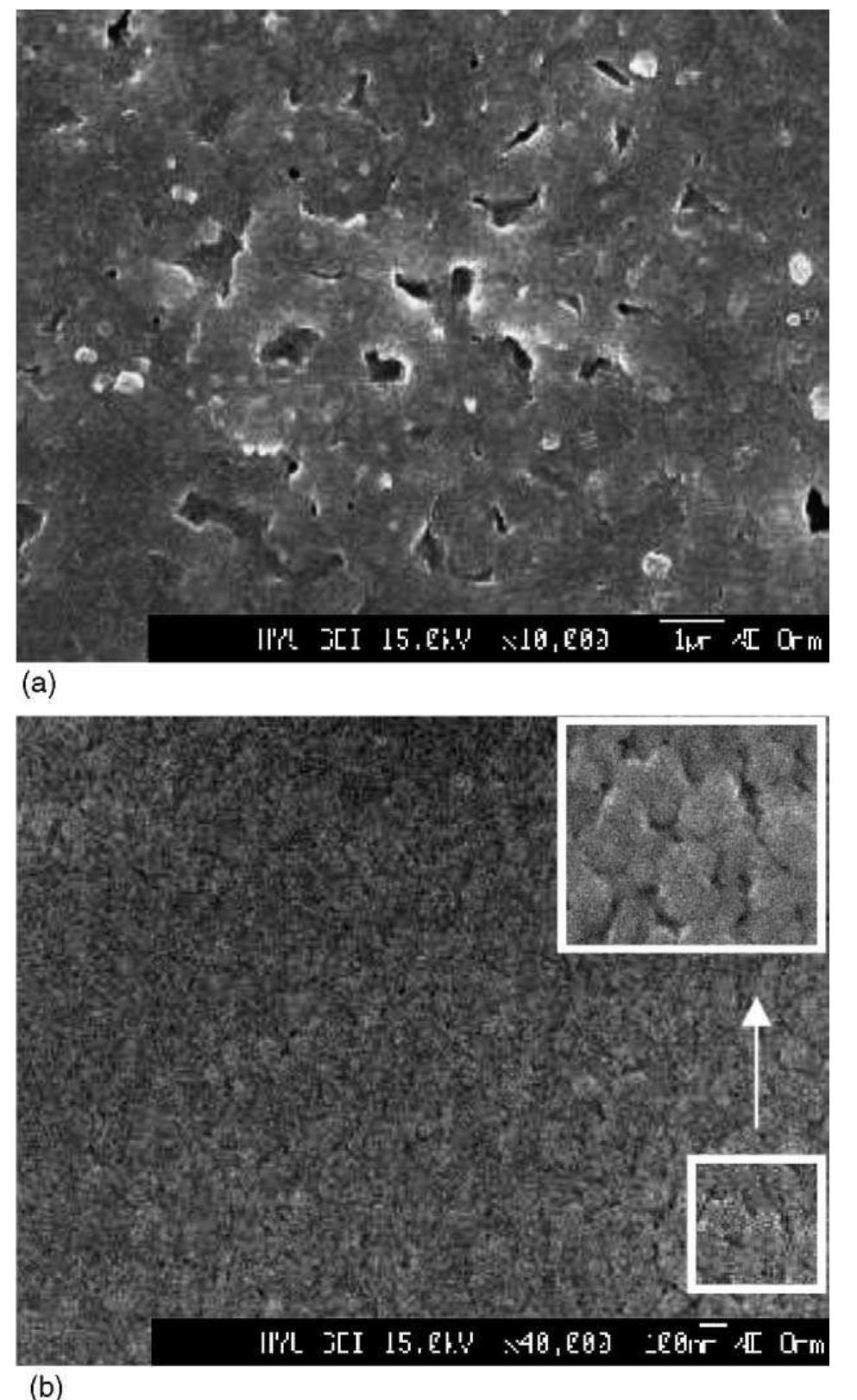 Figure 5 - from Mn doped and undoped ZnO films: A
