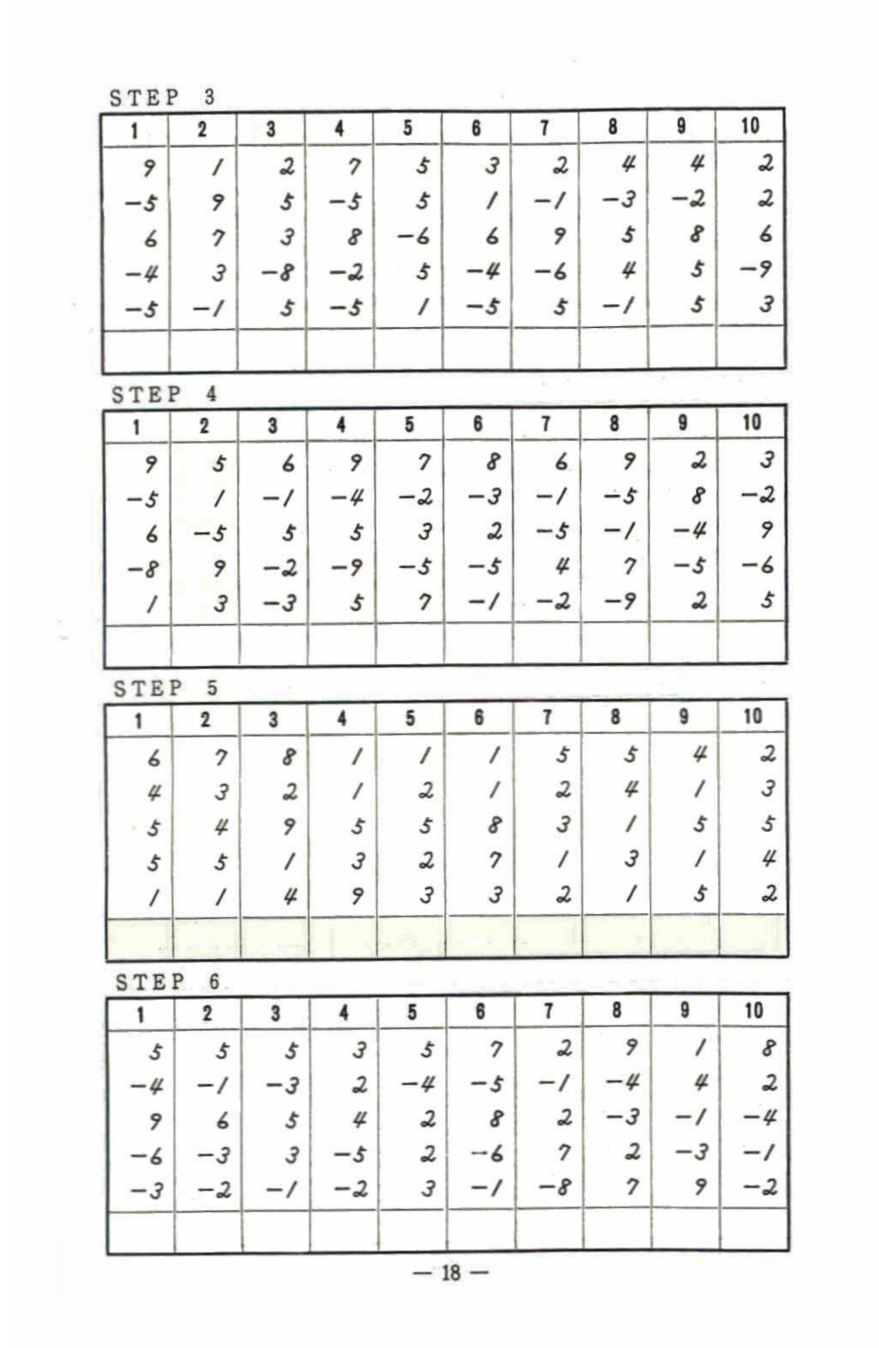 pdf-abacus-manual for Free Printable Abacus Worksheets Pdf PDF) Abacus Manual for Free Printable Abacus Worksheets Pdf