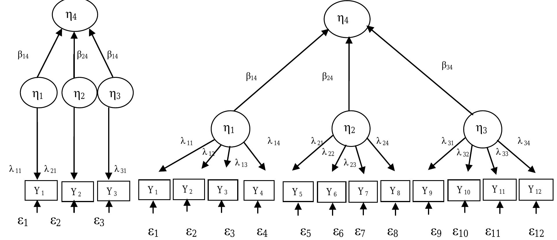 (PDF) OPERATIONALISING CORPORATE SOCIAL RESPONSIBILITY (CSR) AND THE ...
