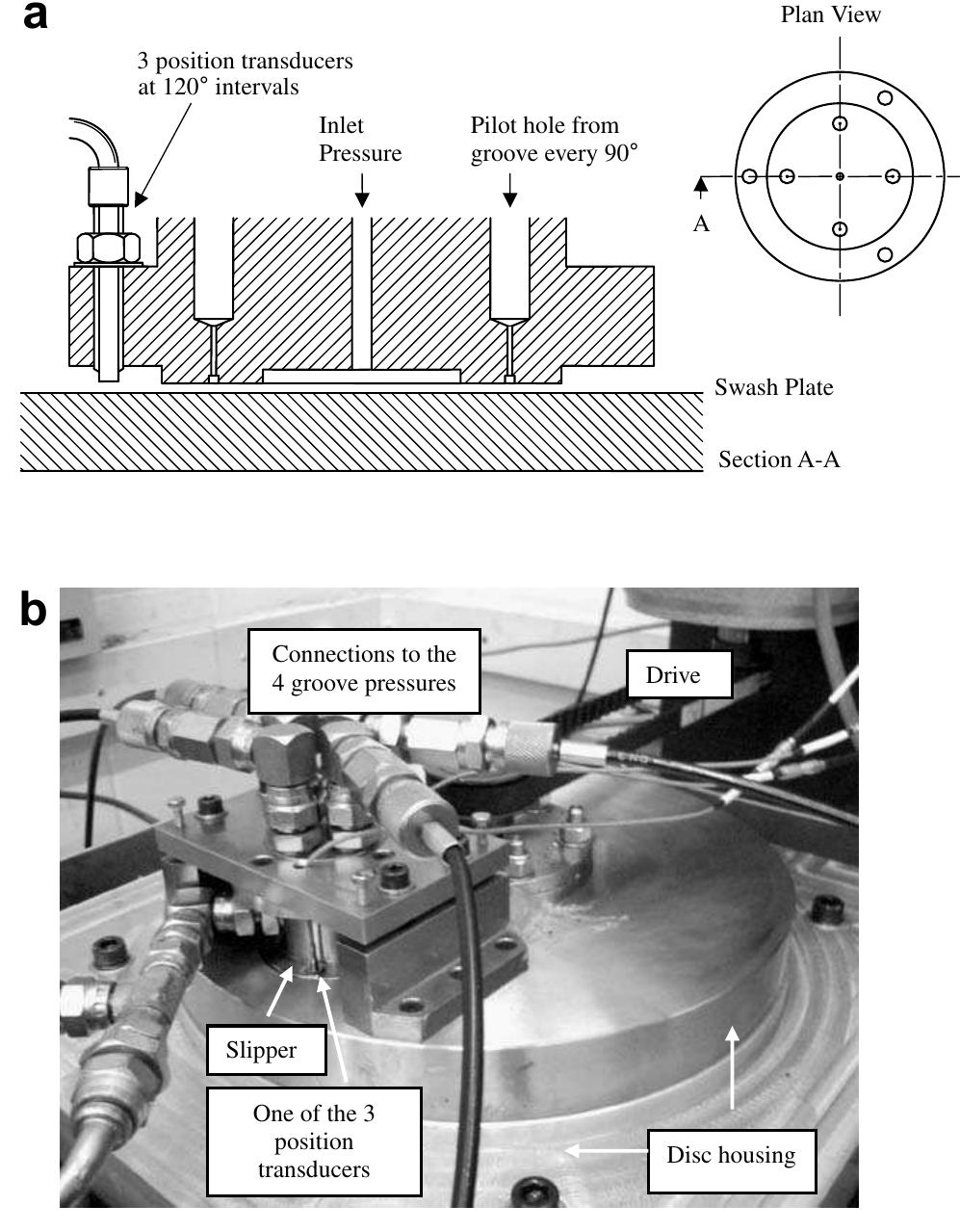 (PDF) Axial piston pump grooved slipper analysis by CFD simulation of ...