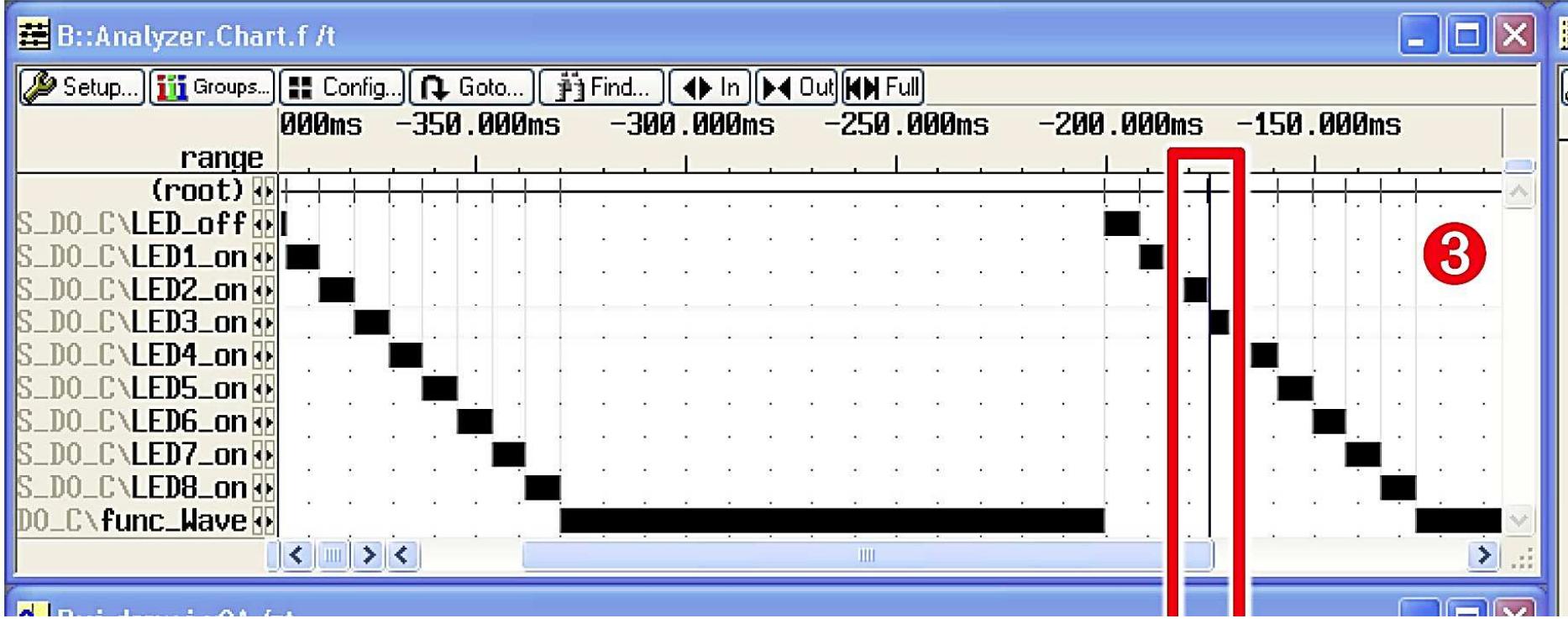 - example view of thread time line [24] example view of