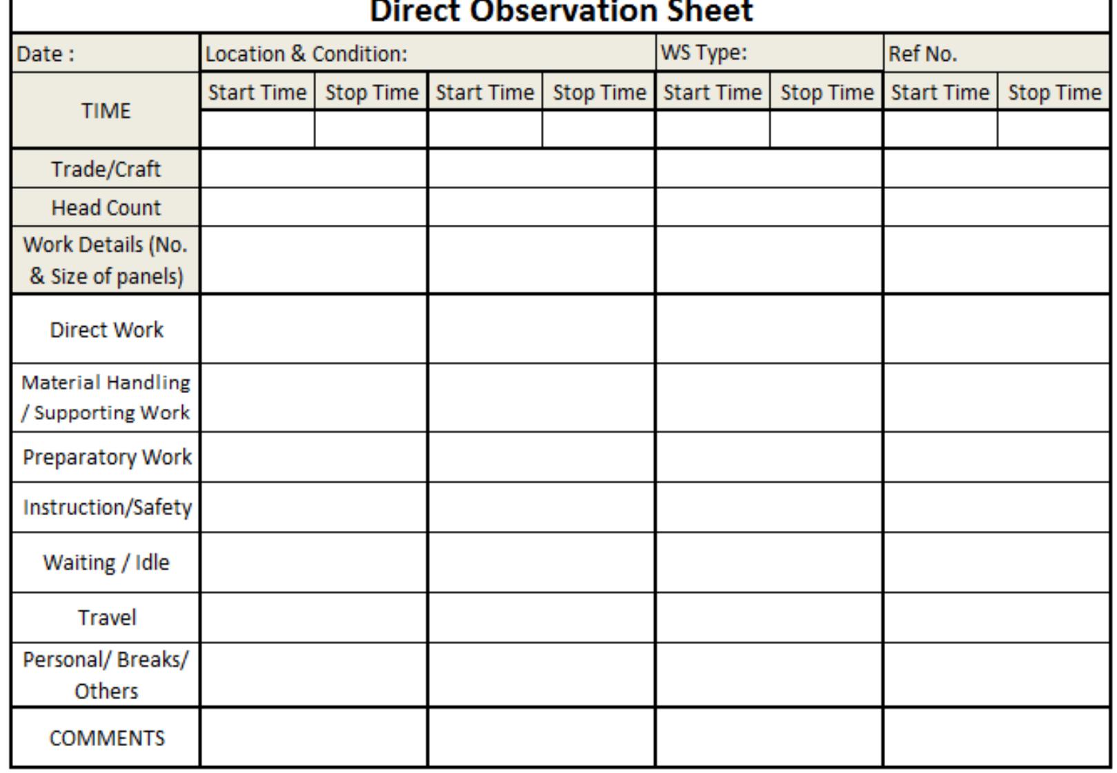(PDF) Investigation of Relationship between Results of Work Sampling ...