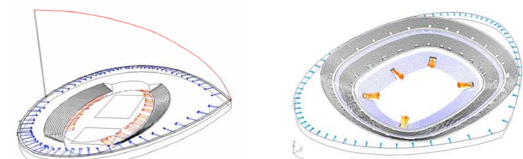 Resporting System Design (PDF) Ventilation Design in Large Enclosures for Sports Events using ...