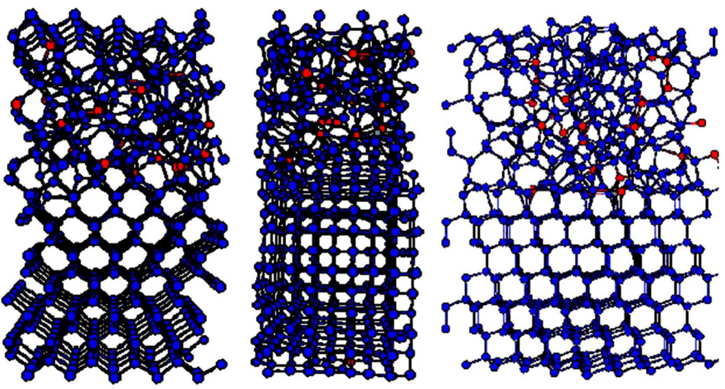 (PDF) Atomic and electronic structure of crystalline–amorphous carbon ...