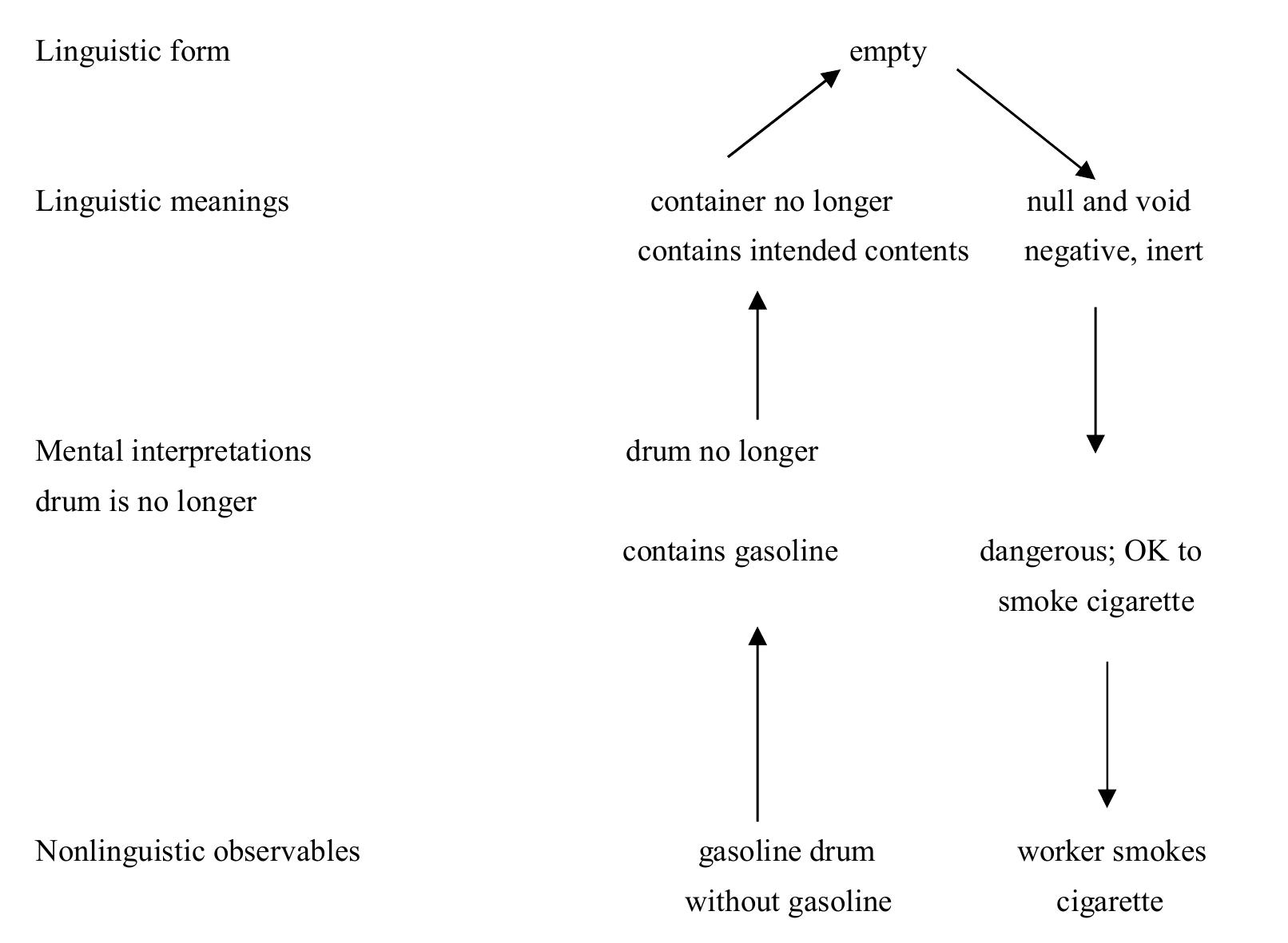 Figure 31 - from IJALEL, Vol.5 No.1 (2016)