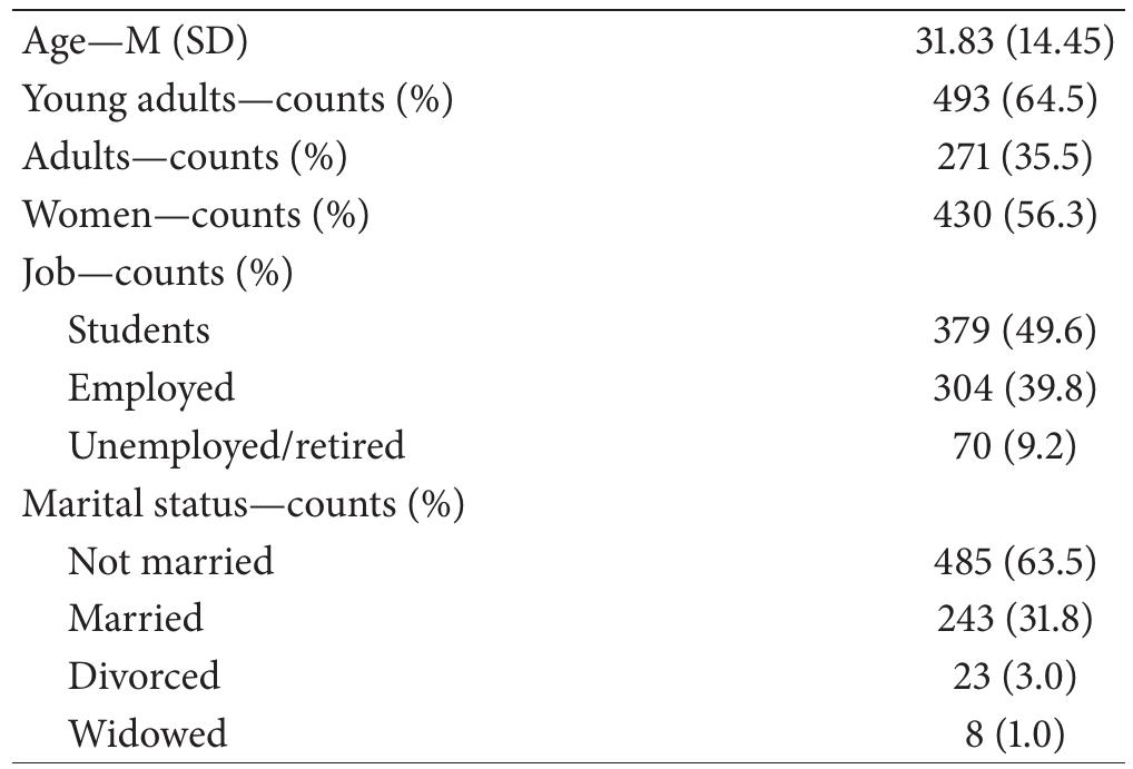 (PDF) Construct validity and reliability of the adult rejection ...