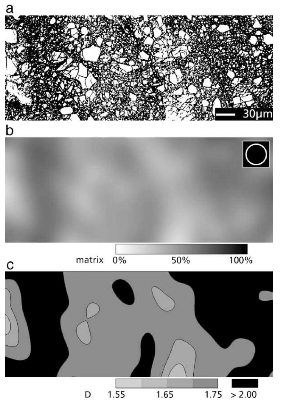 d-mapping-of-fault-rock-a-bitmap-of-the-fault-rock-shown