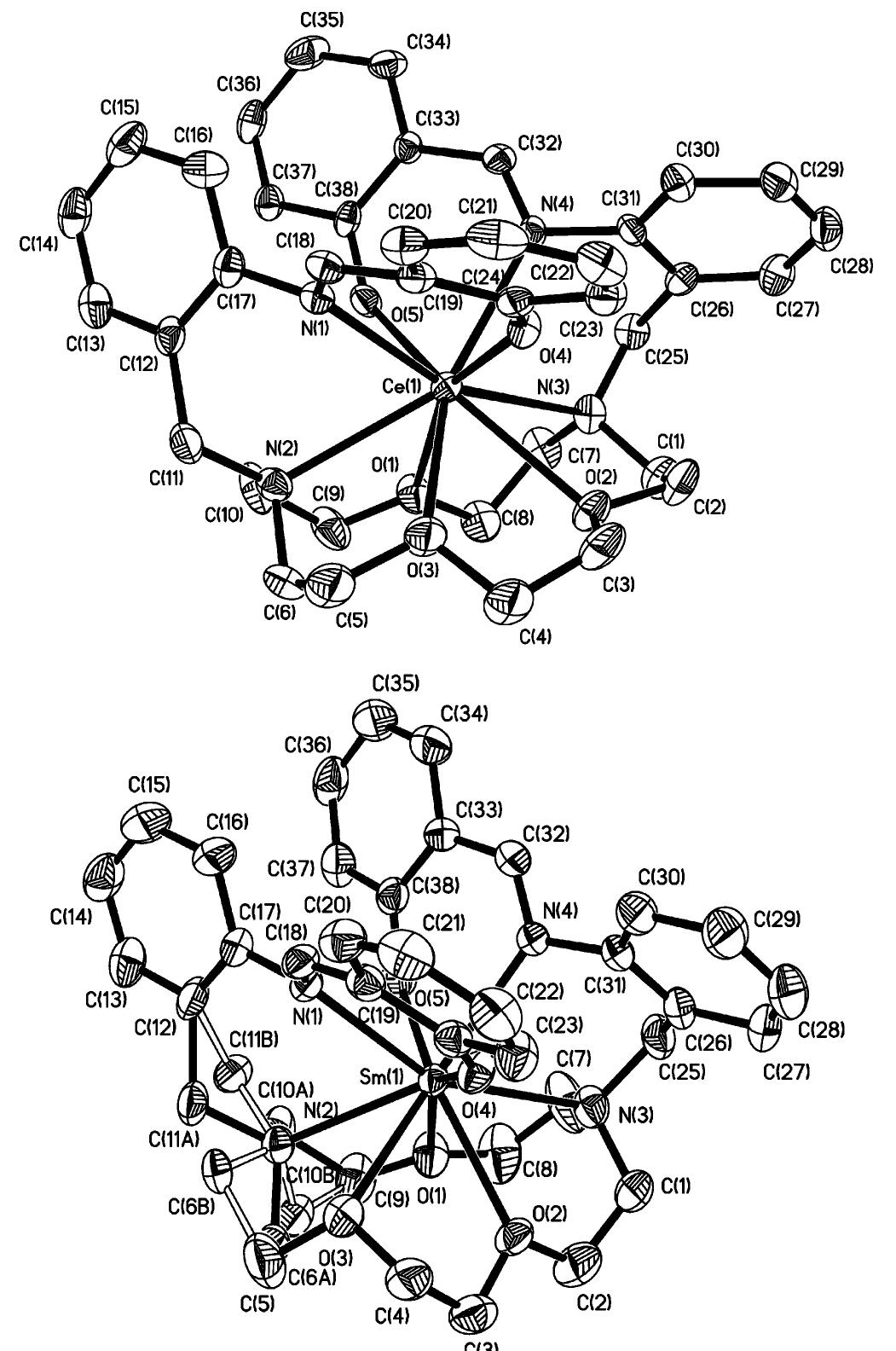 Crystal structures of [ce(l?-2h)]* (top, a optical isomer)