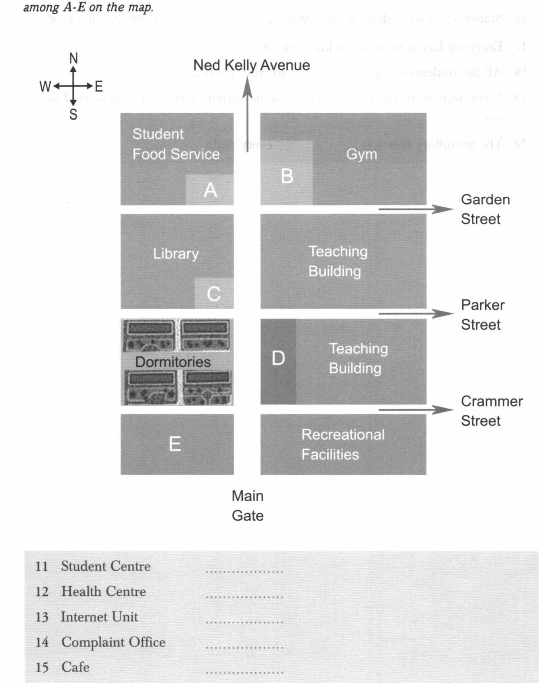 Figure 16 Ielts Listening Recent Actual Tests Figure 16 ielts listening recent actual tests