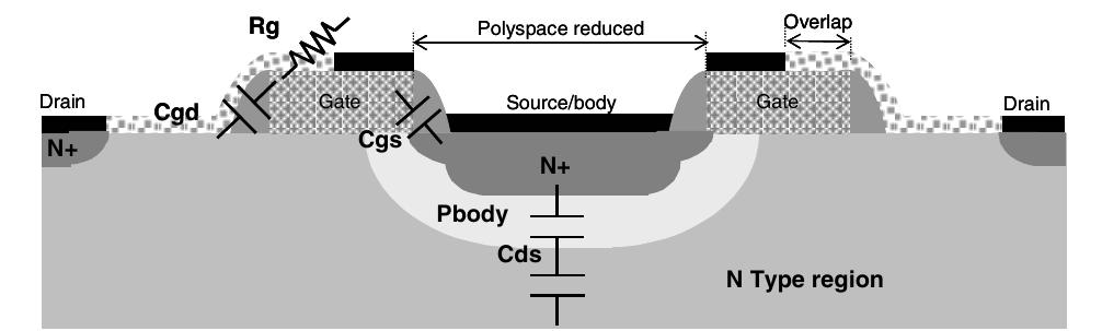 Ldmos Device Layout Figure 1 - from High-Performance 15-V Novel LDMOS Transistor