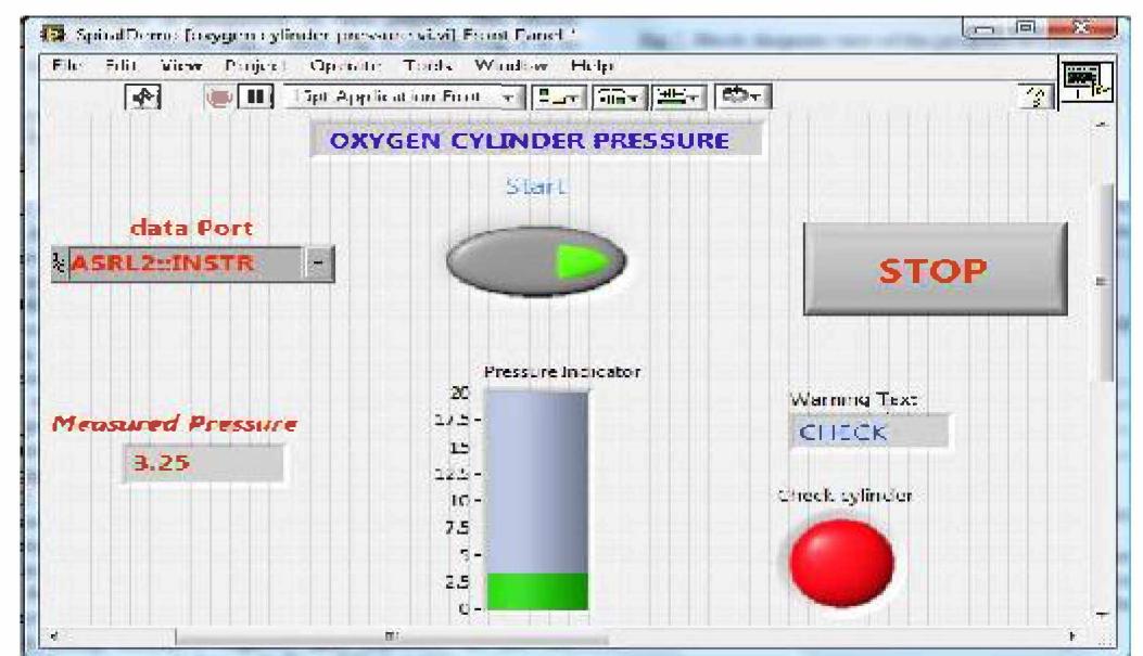 Result shown on the front panel of the monitoring station