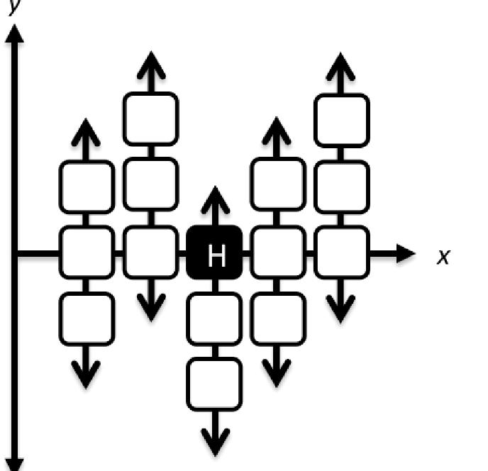 Multituitive (PDF) Micro interactions and Multi dimensional Graphical User ...