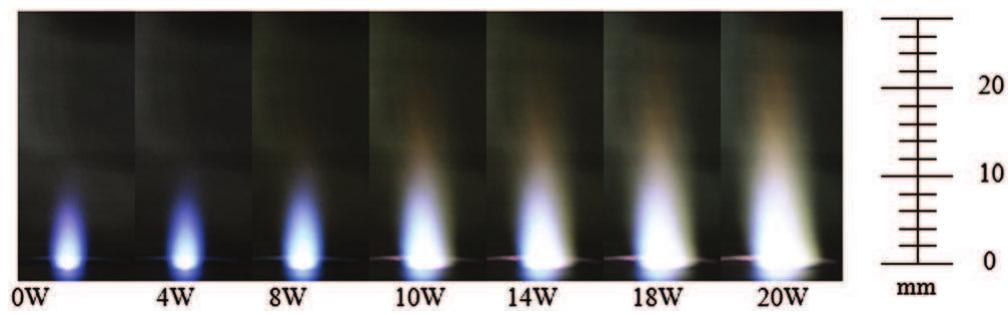 (color) visual images of combustion flames as microwave