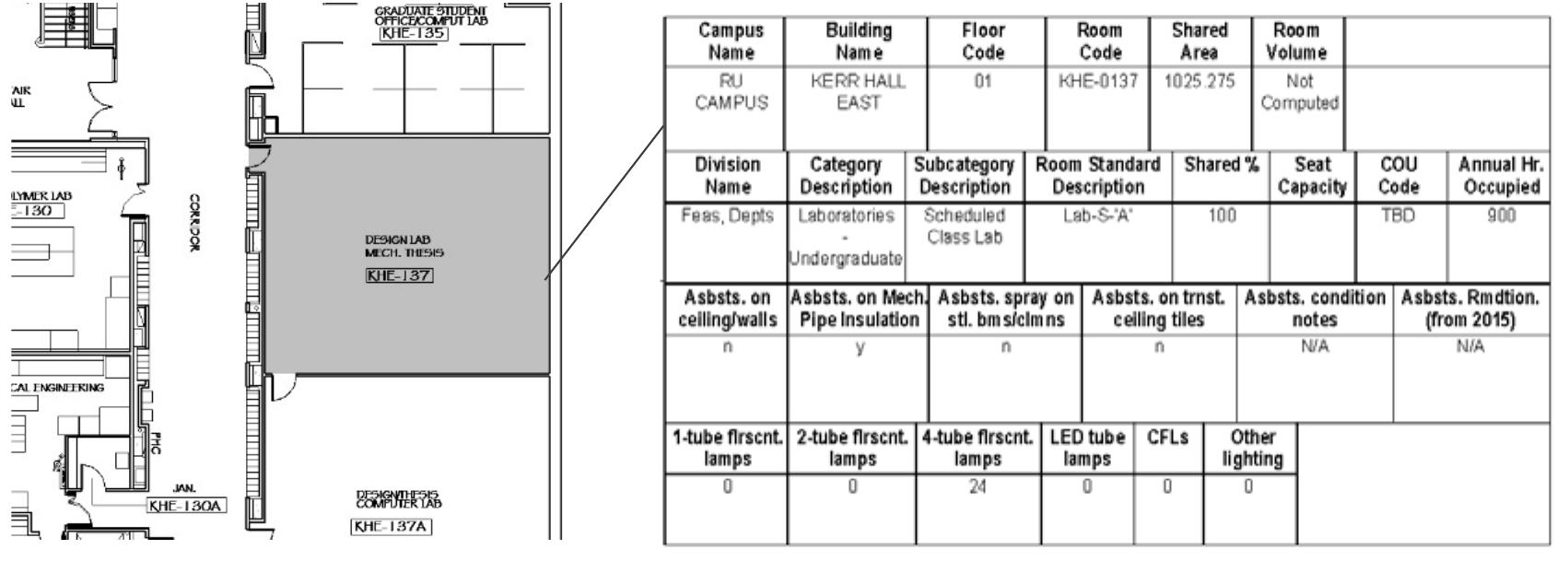 Kerr hall a) archival photograph [15], b) bim model